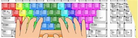 电脑新手如何快速学会打字？电脑键盘打字学习方法技巧 - 77生活网
