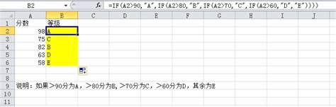 Excel2010中if函数的使用方法-百度经验