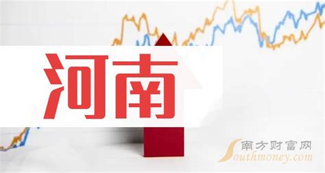 河南10强企业名单排行榜-国企排第一(覆盖业务广泛)-排行榜123网