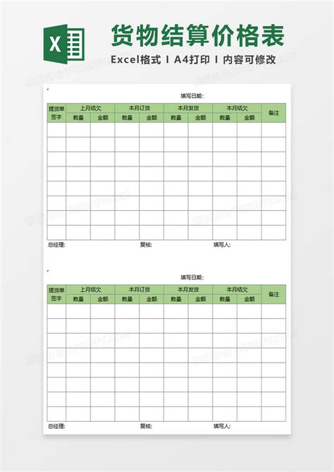 货物结算价格表Excel模板下载_熊猫办公