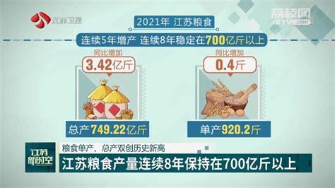 粮食销售价放开 - 从化文史网