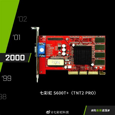 英伟达即将发布GeForce RTX 30系列显卡 合作厂商晒出经典老显卡-IT商业网-解读信息时代的商业变革