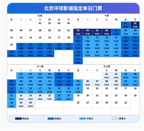 价格日历来了！北京环球影城指定单日门票将采用四级票价_京报网