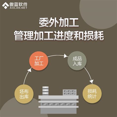 上海标准版设备运维管理软件功能 设备运维 一对一软件使用培训 - 八方资源网