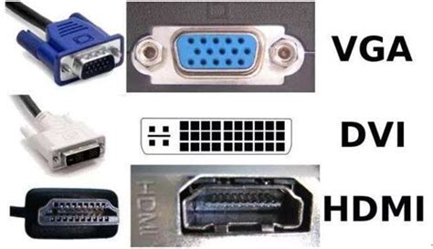 主机只有一个HDMI和一个VGA，想扩展两个HDMI的屏幕，VGA转HDMI的线能显示HDMI效果吗？ - 知乎