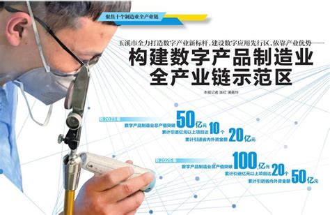 首批云南省智能制造标杆企业公示，玉溪这2家公司入选！_生产线