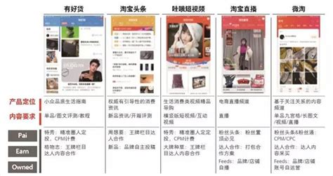天猫购物网站专题页面头图设计欣赏0409 - - 大美工dameigong.cn