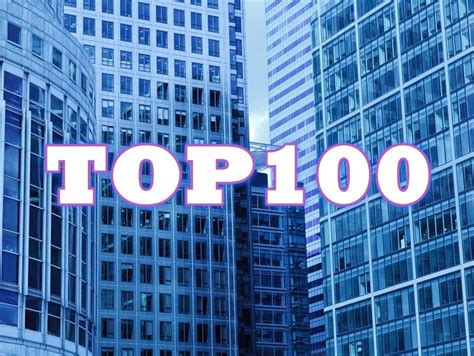 2019年山东省企业100强排行榜: 12家企业营收过千亿元 - 临沂信息网