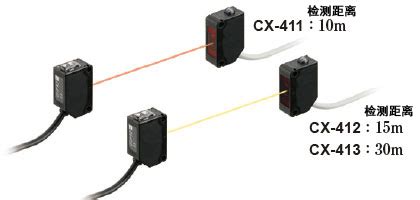 原装Panasonic松下光电传感器CX-441 小光点反射型光电开关CX-442