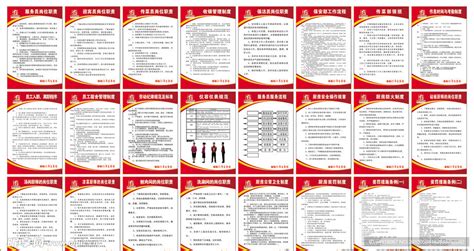 餐饮管理制度 饭店规章制度设计图__展板模板_广告设计_设计图库_昵图网nipic.com