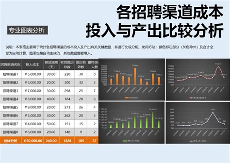 在线招聘平台市场分析报告_2021-2027年中国在线招聘平台市场深度研究与投资前景评估报告_中国产业研究报告网