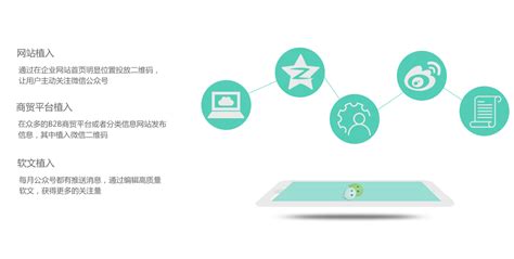 微信营销-铜陵企速网络信息技术有限公司