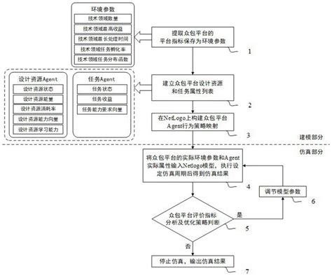 【自动驾驶公开课】众包模式下的高精地图测绘技术该何去何从？中海庭给出了答案！ - 知乎