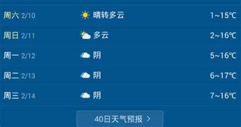15日天气预报下载-15日天气预报查询app4.8.1最新安卓版-东坡下载