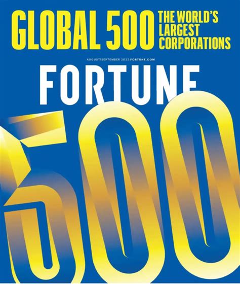 2022世界500强榜出炉: 上榜中企总营收首次超过美企(附完整名单) - 知乎