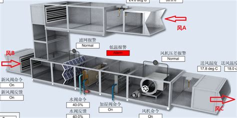 风冷热泵模块机LSQWRF30M/AN1-H 美的商用中央空调-四川爱的机电设备安装工程有限公司