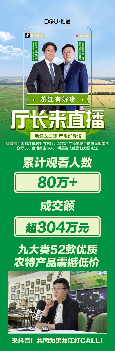 【龙江有好货 厅长来直播】80万人观看 成交额304万元！