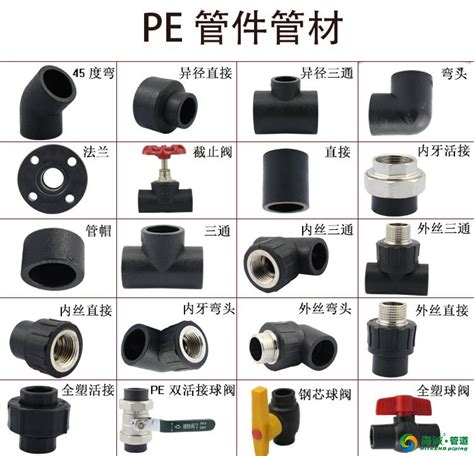 PPR管件有哪些？-塑胶管道-云南滇龙塑胶科技有限公司官方网站