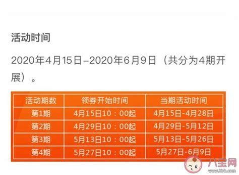 2020武汉第三轮消费券什么时候发放和怎么使用_旅泊网