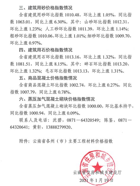 关于2020年12月云南省主要工程材料价格波动情况的通报_广材资讯_广材网