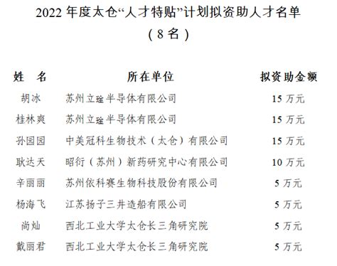 江苏会计领军人才培养(四期)毕业名单公布_资讯频道_上海国家会计学院
