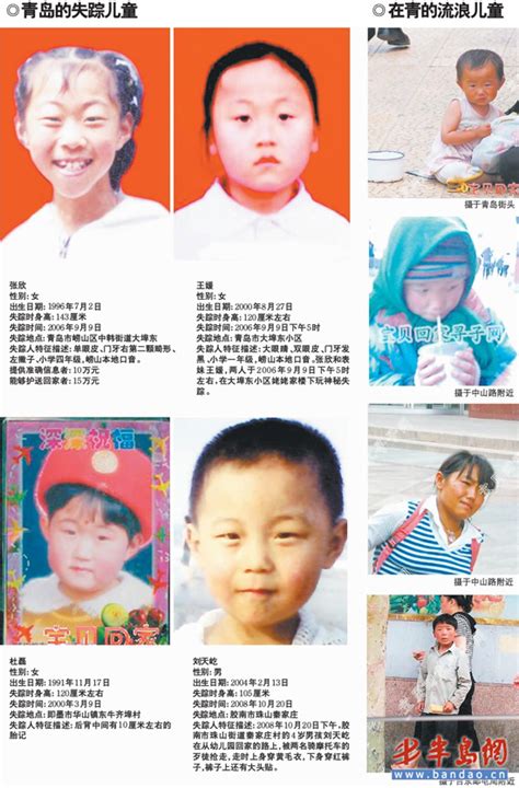 青岛4个孩子失踪 被拐走后割掉舌头转手(图) 烟台教育网 烟台校园网 胶东在线