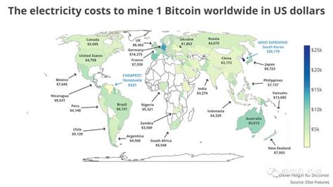 全球挖矿成本比较 - 知乎