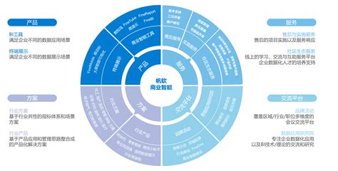 QuestMobile2022中国智能终端市场半年报告：市场内卷加速集中，TOP5品牌占比超过90%，华为25%、苹果21.7%-36氪
