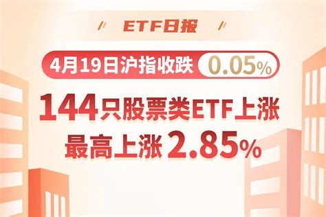 ETF日报 | 沪指收跌0.05%，144只股票类ETF上涨、最高上涨2.85%_凤凰网视频_凤凰网