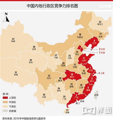 中国最发达的城市排名_