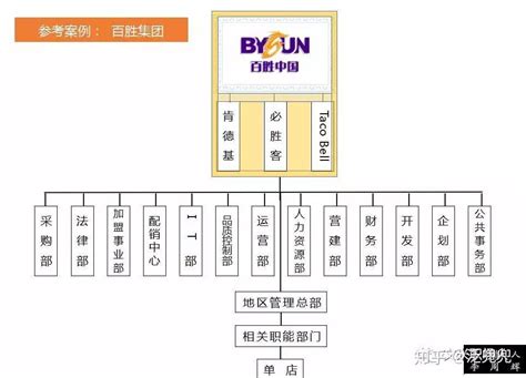 辉煌 的图像结果