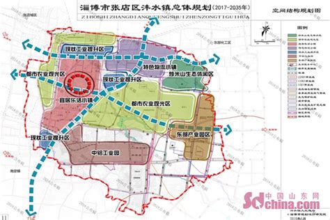 淄博市自然资源和规划局 城市总体规划 淄博市城市总体规划（2011-2020年）临淄城区用地规划图