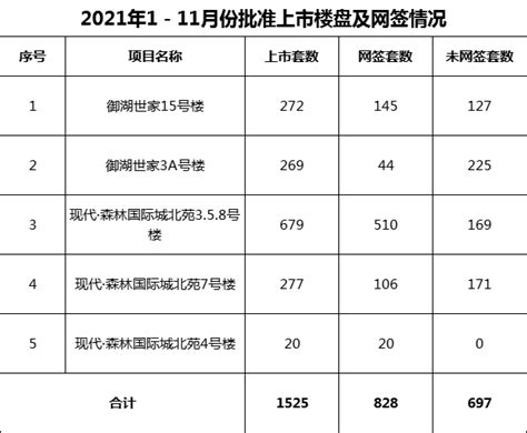 湖北省仙桃市2022年中级会计考试退费及有关事项的通知_东奥会计在线