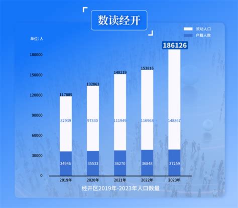 快速城镇化地区外来人口入户时空特征与影响因素分析——基于2010~2015年东莞积分入户全样本数据