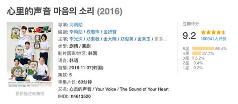 《心里的声音》韩剧高清免费在线观看网盘（完整/加长版）【1280P中字