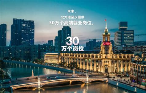 非凡十年 | 总开发体量840万㎡、480米浦西新地标…“世界会客厅”北外滩的新崛起-上海市虹口区人民政府