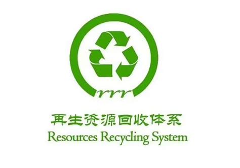 再生资源回收设计图__名片卡片_广告设计_设计图库_昵图网nipic.com