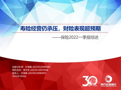 2021年中国保险行业发展回顾、企业经营情况对比及互联网+”时代保险行业的发展路径分析[图]_智研咨询