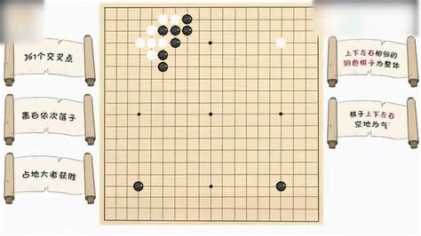 围棋规则新手图解图片