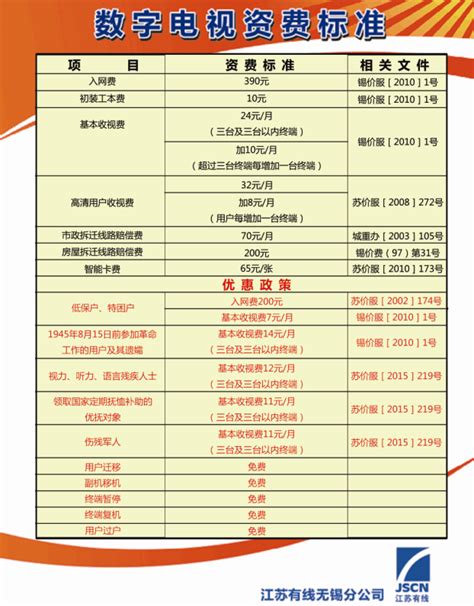 【江苏省2021年第三批认定报备高新技术企业名单公示】- 相城区惠企通服务平台