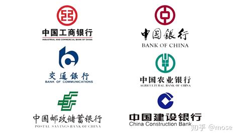 中国各大银行排名 - 财梯网