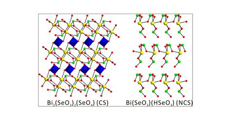 New Bismuth Selenium Oxides: Syntheses, Structures, and ...