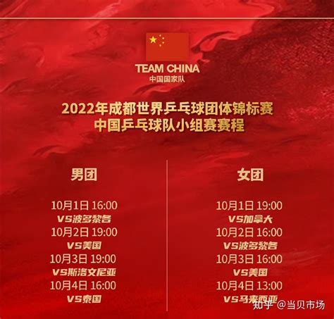 2022全国乒乓球锦标赛赛程表最新（附直播入口）_深圳之窗
