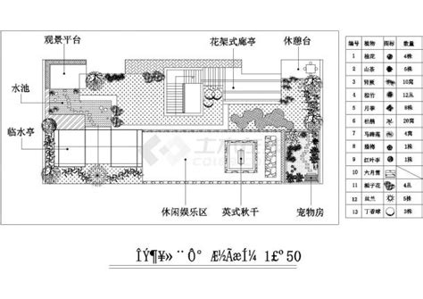 住宅小区花园绿化设计cad施工图[原创]