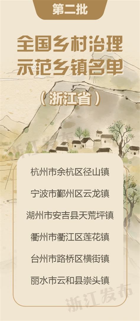 新一批全国示范名单公布！浙江6个乡镇、60个村入选-杭州新闻中心-杭州网