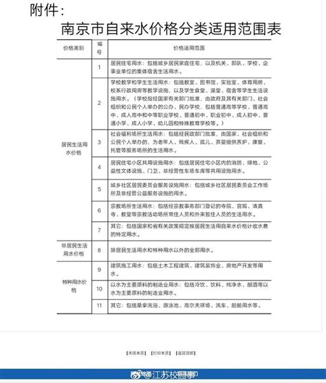 南京二类区货车限行规定最新- 南京本地宝