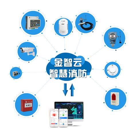 智慧消防物联网平台-苏州国网电子科技