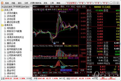 东莞证券财富通行情交易版下载|东莞证券财富通行情交易版 V6.82 官方版下载_当下软件园