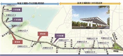 布吉2025年的规划,布吉新城动不了,深圳布吉茂业城新规划(第8页)_大山谷图库