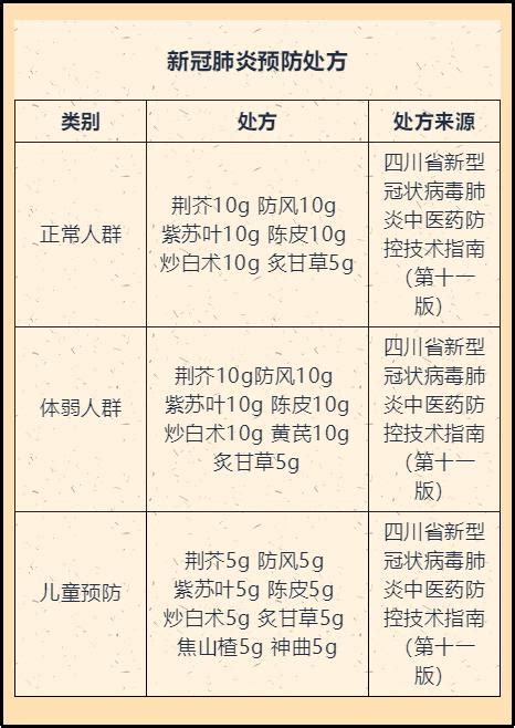 省中医院推出新冠预防中药香囊（中药粉包）、新冠预防中药代茶饮_滤纸